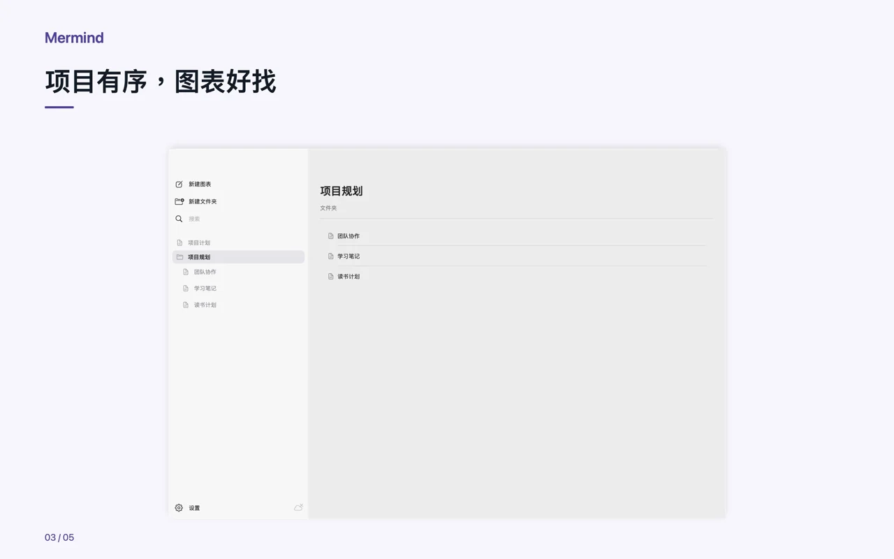 Mac · 项目有序,图表好找