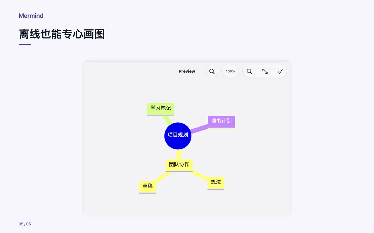 Mac · 离线也能专心画图