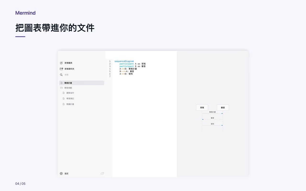 Mac · 把圖表帶進你的文件