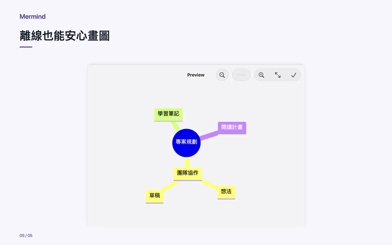 Mac · 離線也能安心畫圖