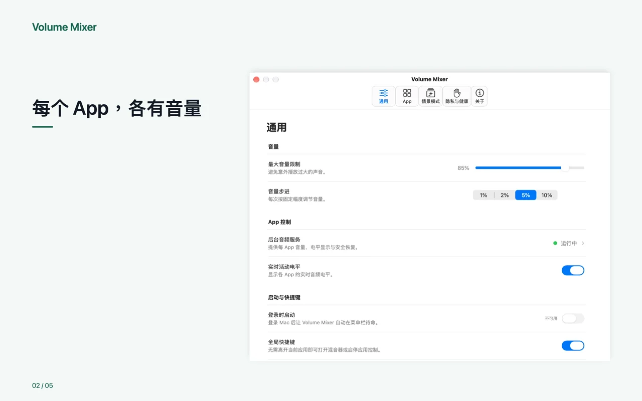 Mac · 每个 App,各有音量